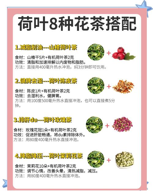 荷叶和什么泡水能减肥效果好