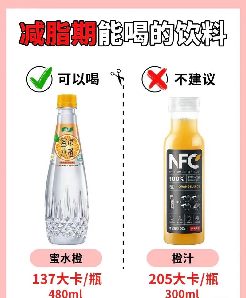 喝什么饮品减肥