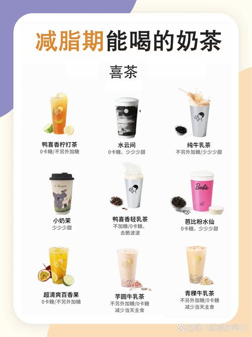 喝什么饮品减肥