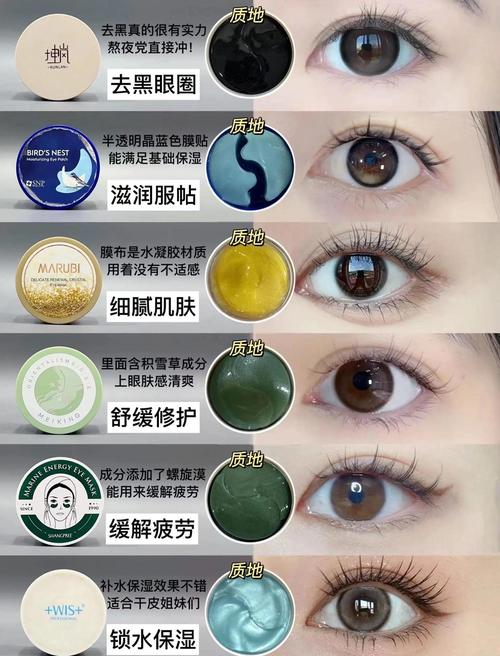 什么东西去黑眼圈