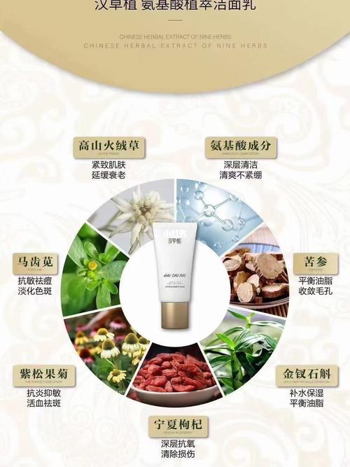 汉草养颜洗面奶怎么样