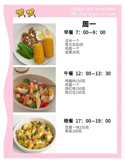 孩子减肥正确方法是什么意思