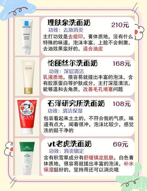 洗面奶吃了怎么办