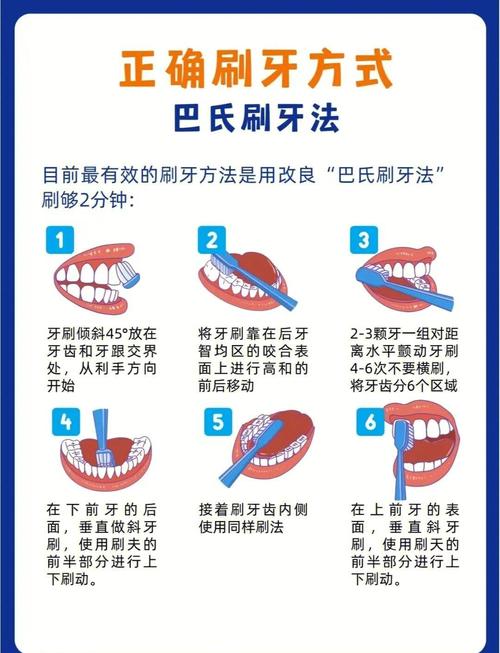 用洗面奶刷牙了怎么办