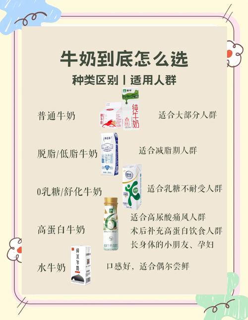 吃什么牛奶可以减肥吗