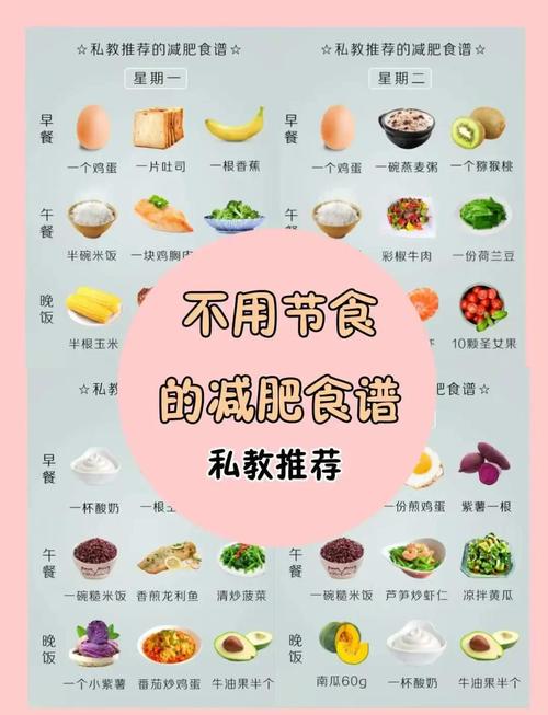 吃什么减肥最健康