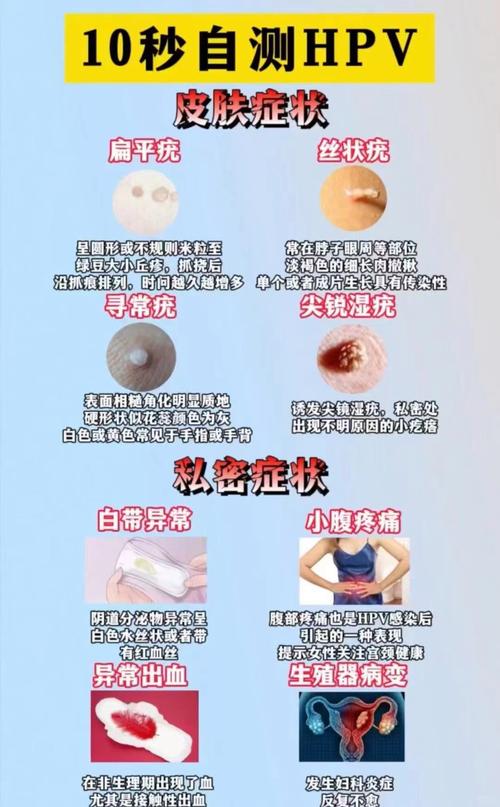 扁平疣做什么检查