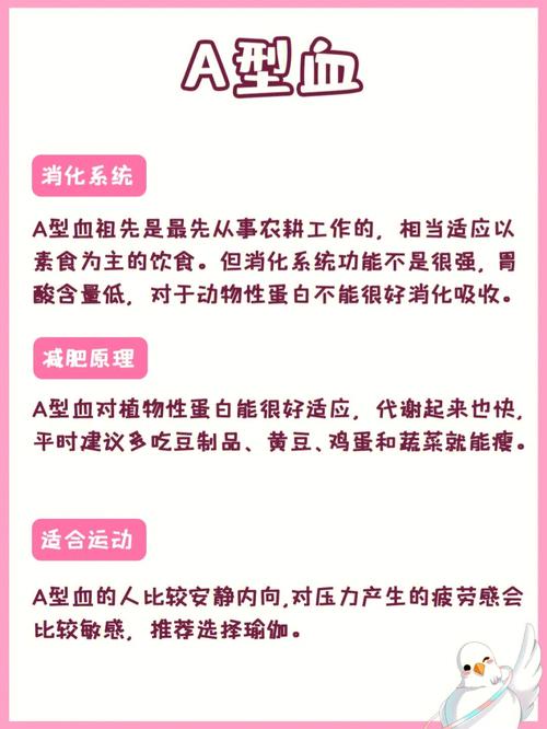a血型吃什么才能减肥