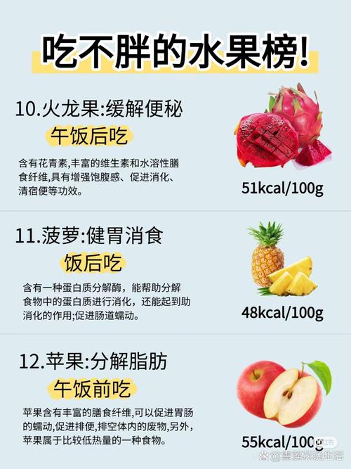 早上吃什么水果最减肥