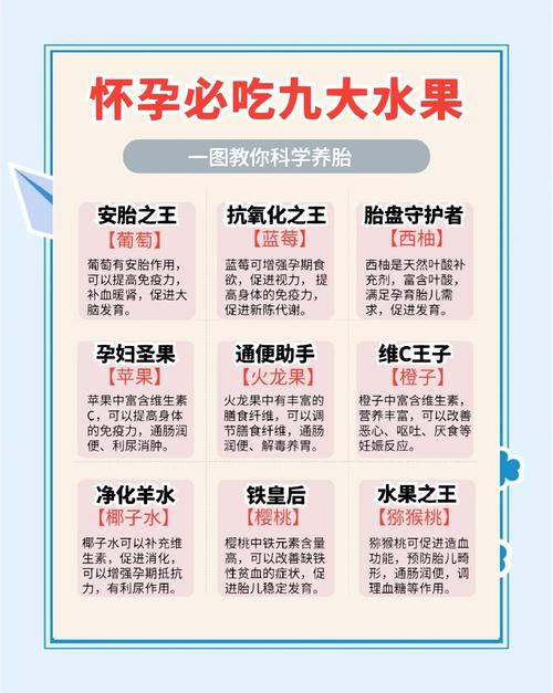 女人吃什么怀孕快