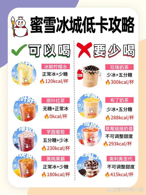 要喝什么才能减肥吗