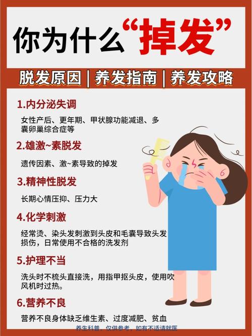 什么原因会掉发