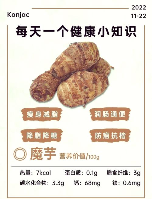 为什么魔芋可以减肥吗