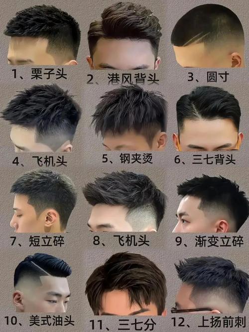 男生现在流行什么发型