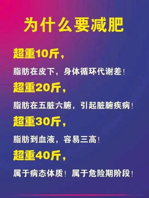 为什么减肥减的慢