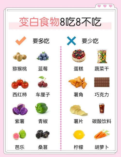 吃什么可以全身变白