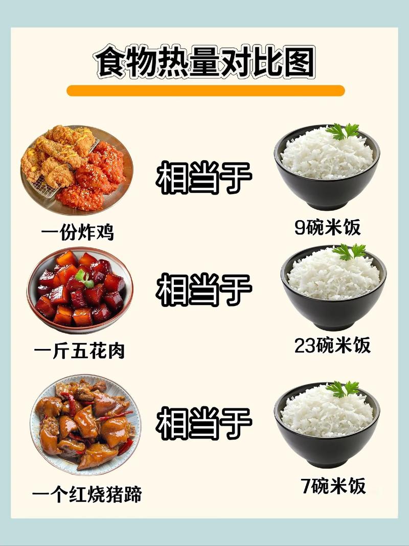 为什么不吃米饭能减肥
