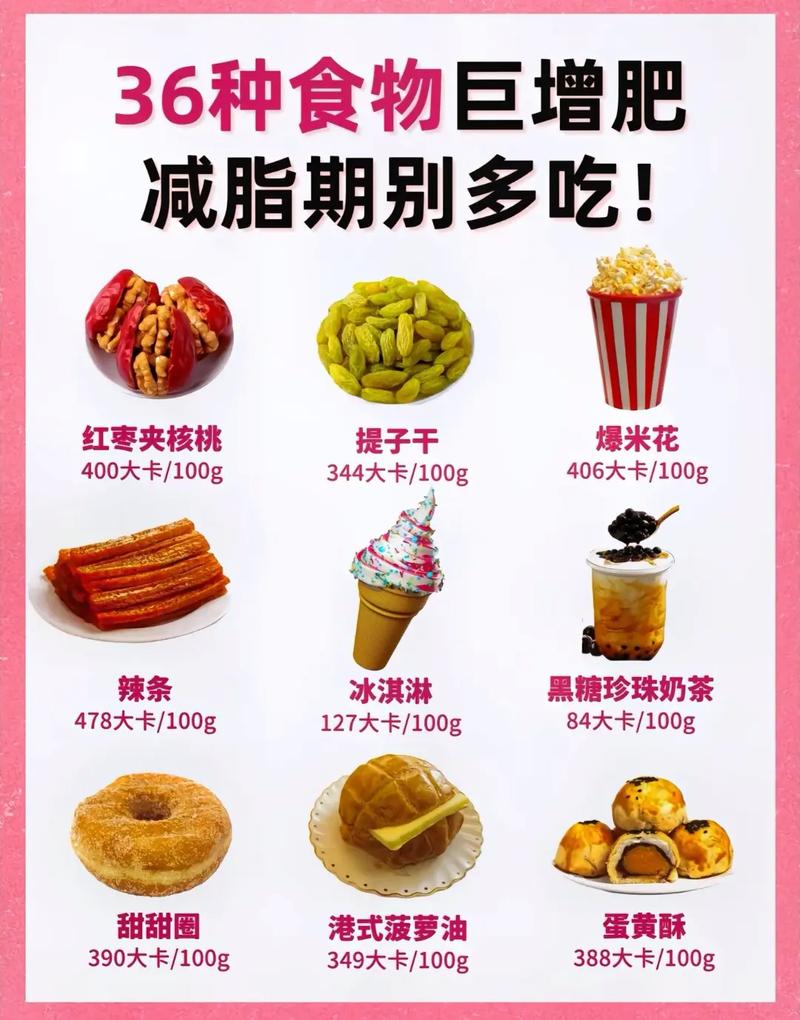 什么食物能量最高