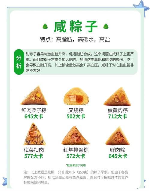 粽子放什么馅好吃减肥
