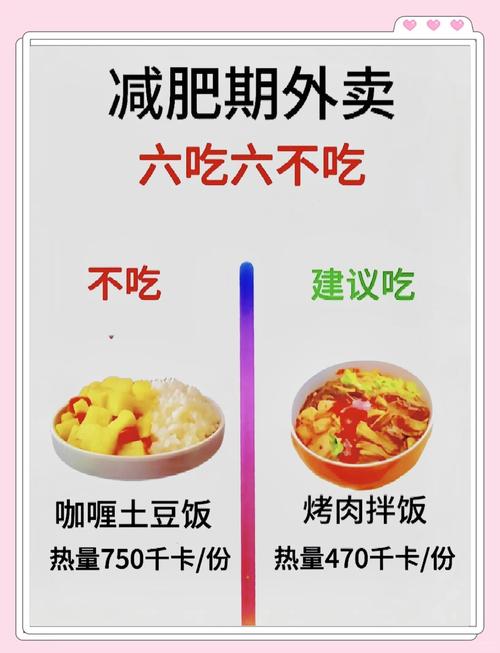 在外面出差吃什么减肥