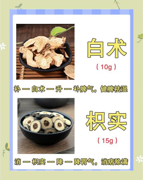有什么小偏方减肥