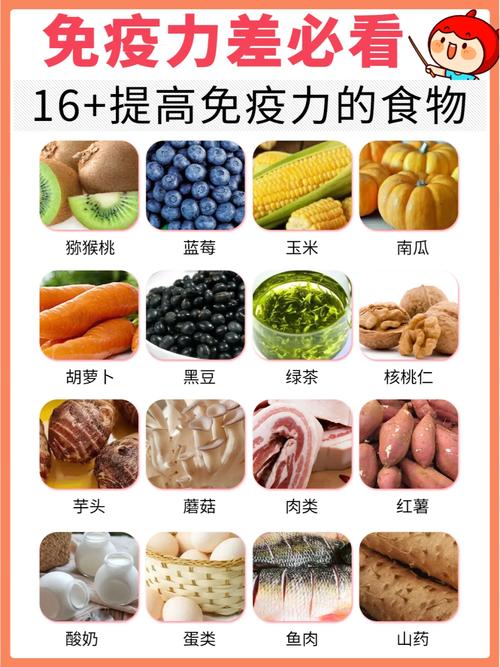 什么东西增加免疫力