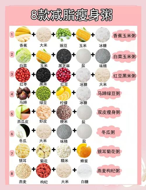 晚餐喝什么粥能减肥