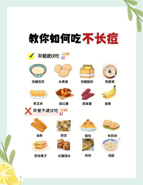 吃什么不容易长痘痘