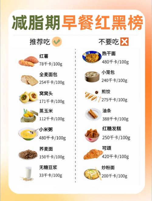 什么样的益生菌减肥