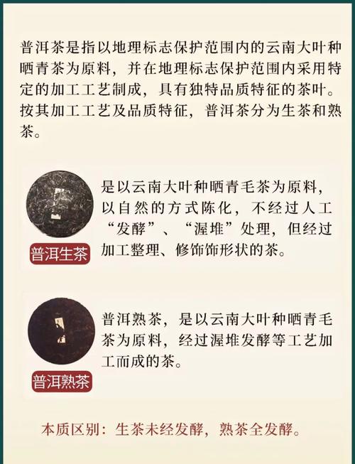 什么叫普洱茶减肥图片
