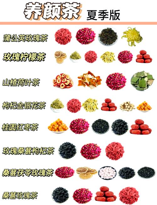什么花果茶减肥