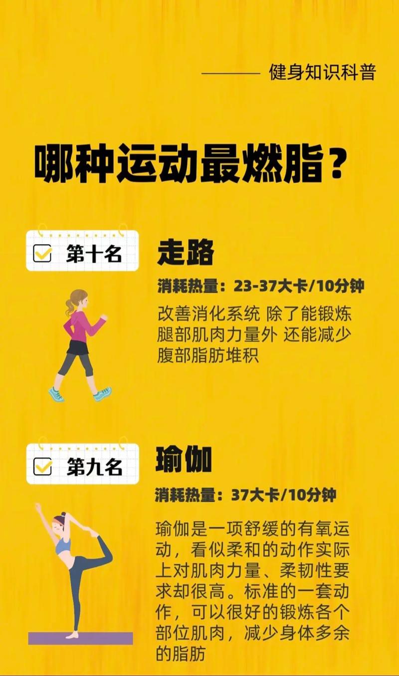 跑步后喝什么减肥吗