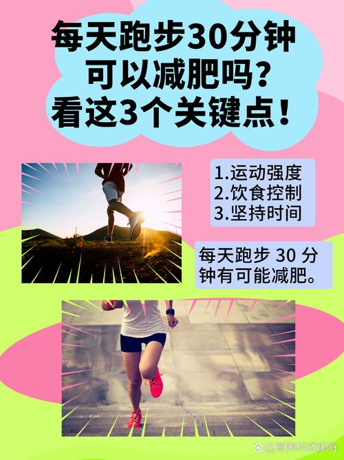 跑步后喝什么减肥