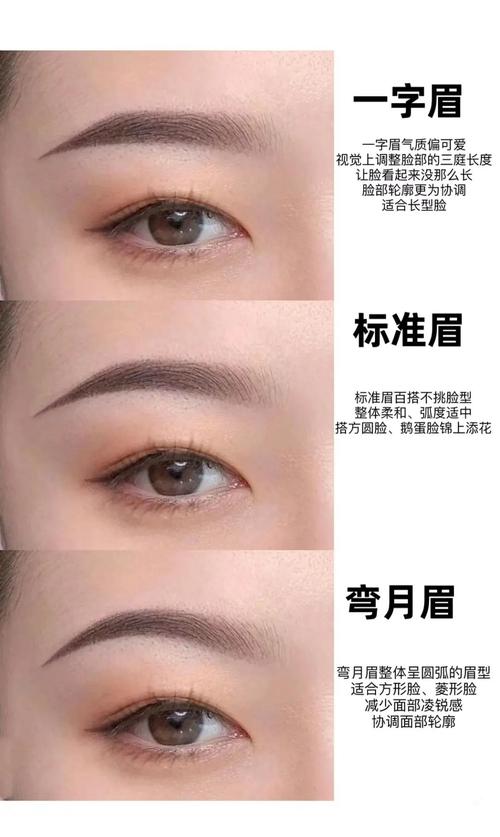 今年流行什么眉型