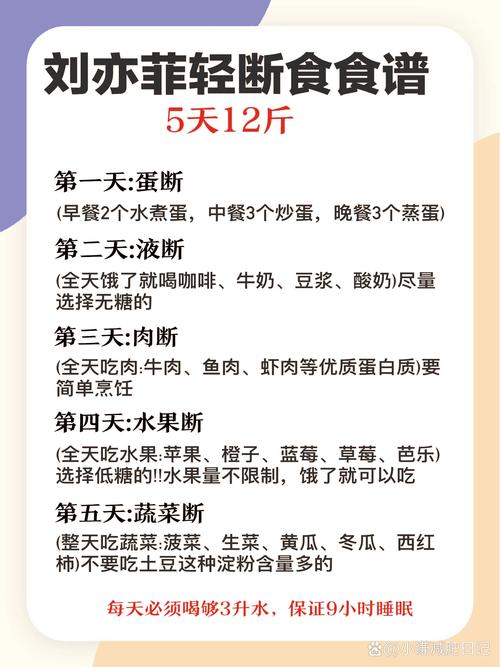 明星减肥为什么很快