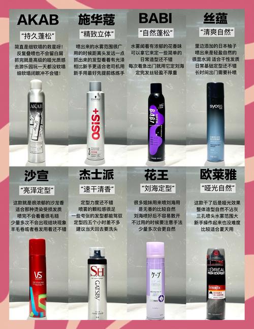 定型喷雾什么牌子好