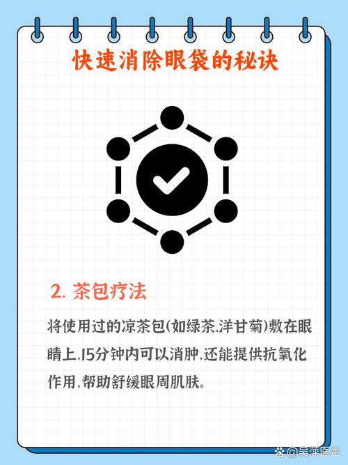 什么方法有效去眼袋