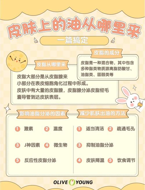 为什么脸上老是出油