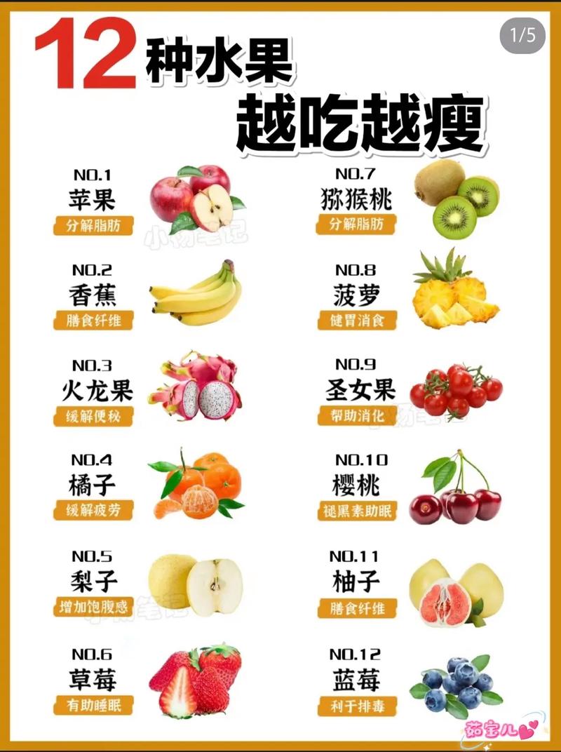 经期吃什么水果好减肥吗