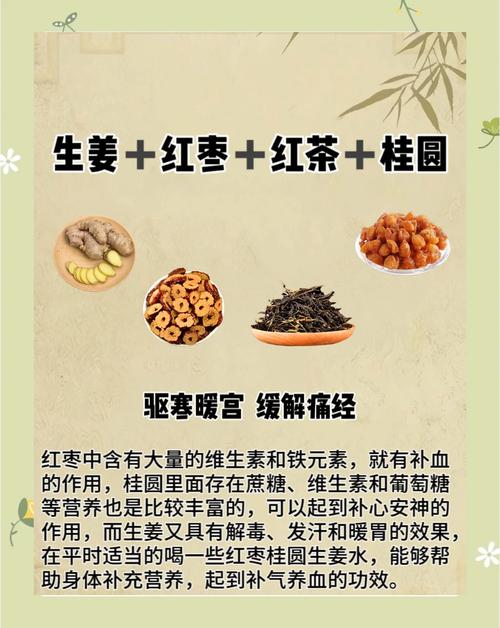 红茶配什么减肥