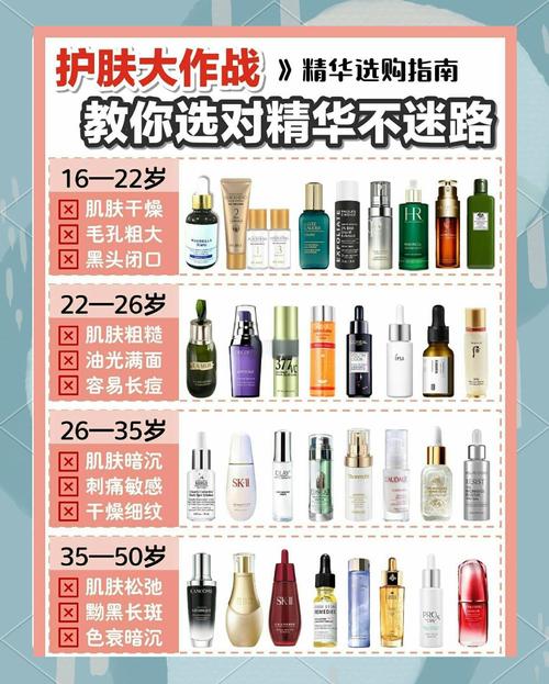 收缩毛孔什么牌子好