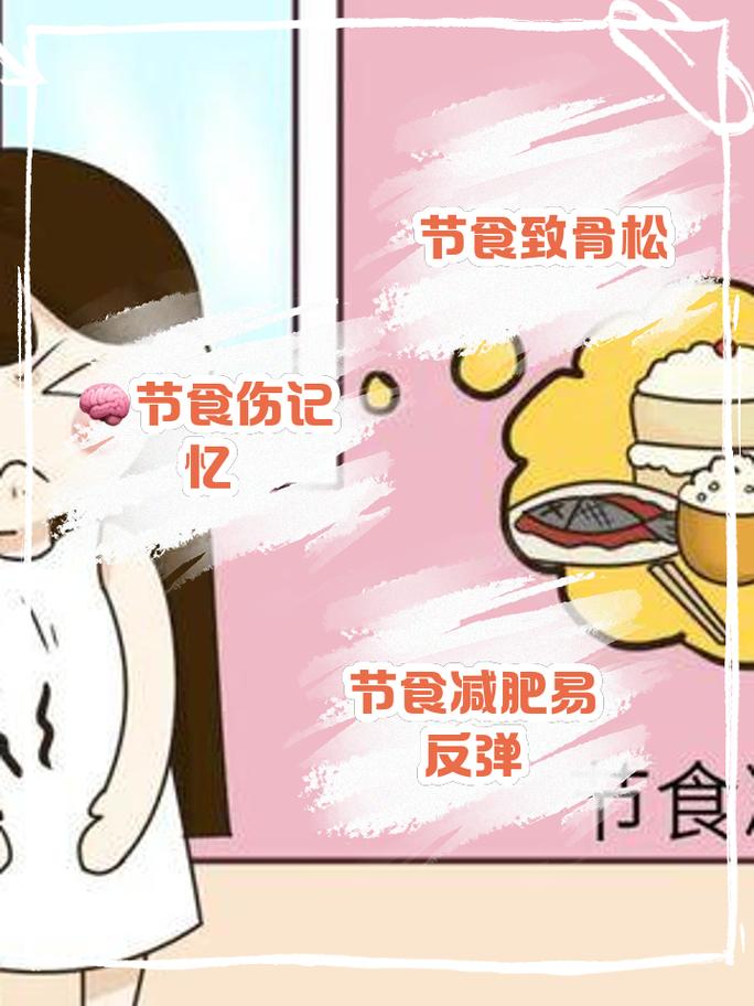 什么是节食减肥