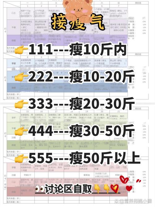 肥胖人的喝什么茶才能减肥