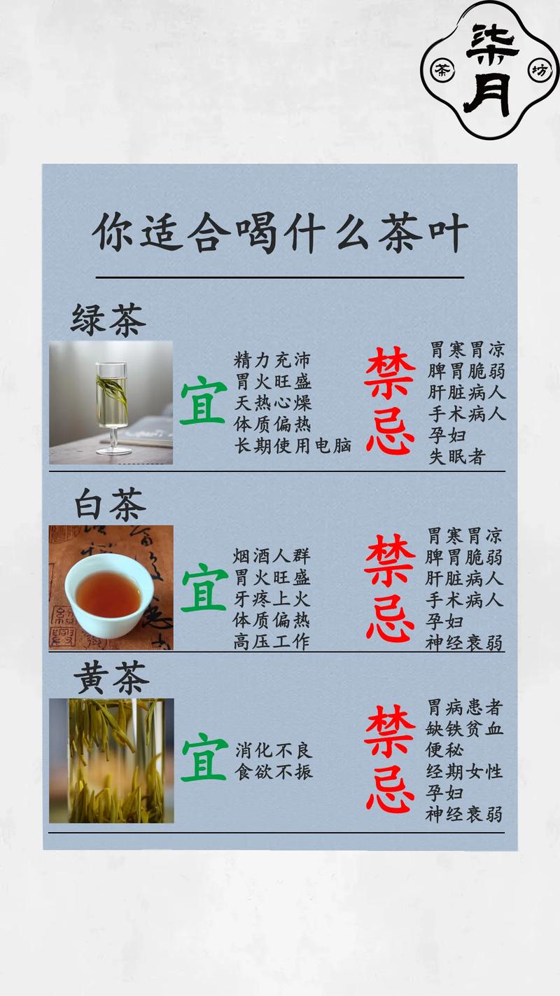 睡前适合喝什么茶