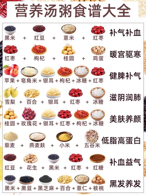吃什么美容皮肤好