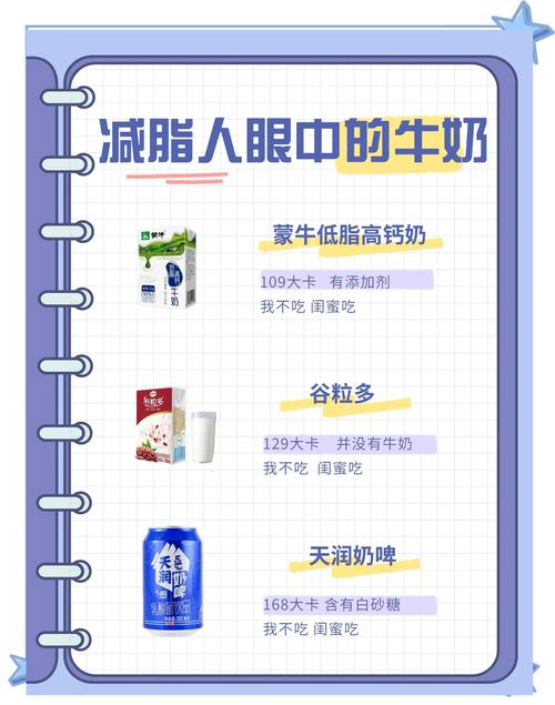 减肥期间喝什么牛奶