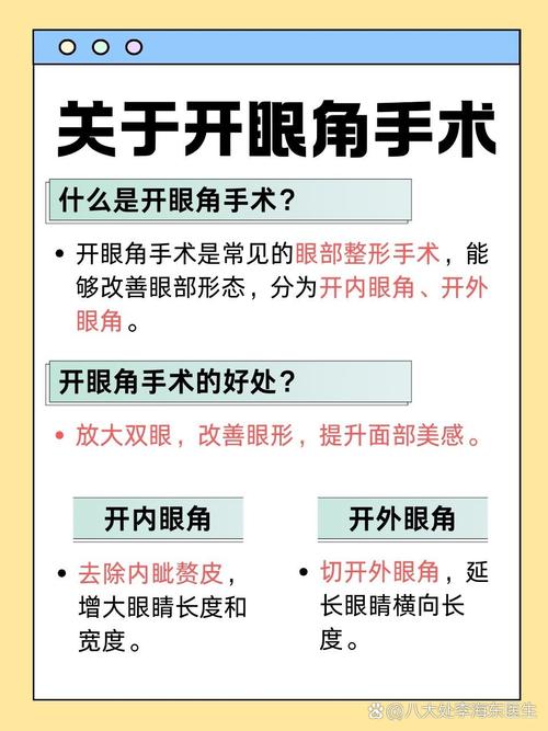 开眼角是什么手术
