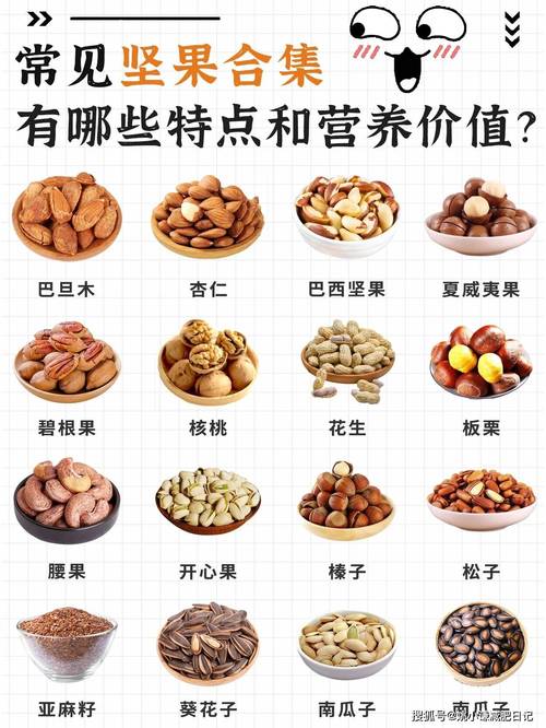 吃什么坚果比较减肥