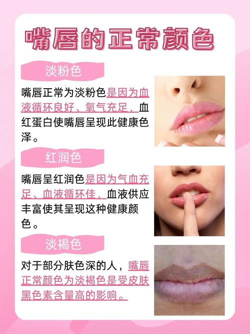 嘴唇的颜色代表什么