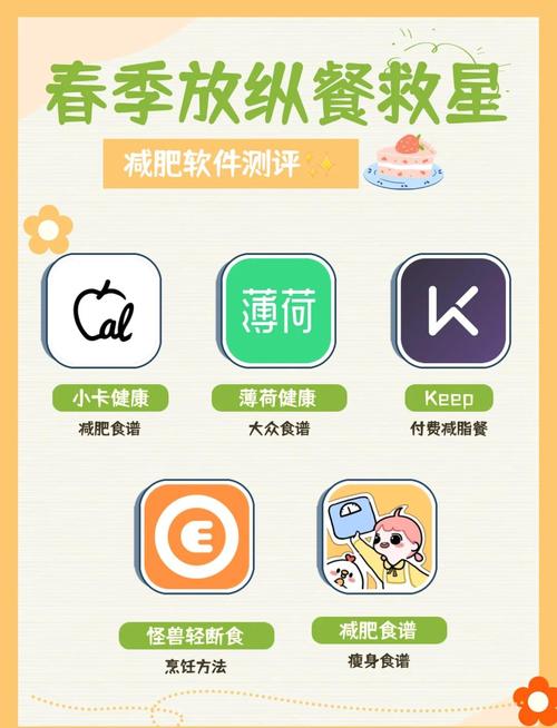 什么减肥软件好